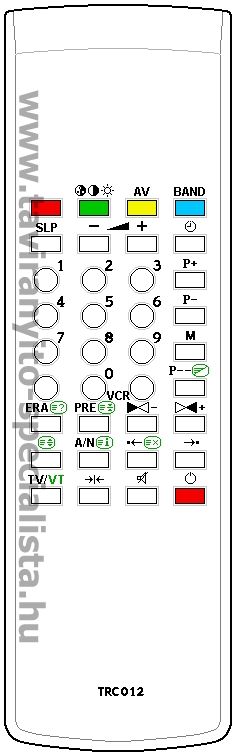 VIDEOTON TRC012 tvirnyt